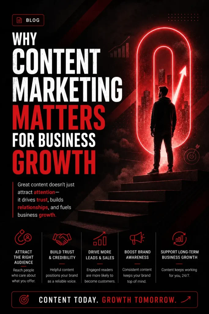 blog businessgrowth digital marketing analyst in trivandrum